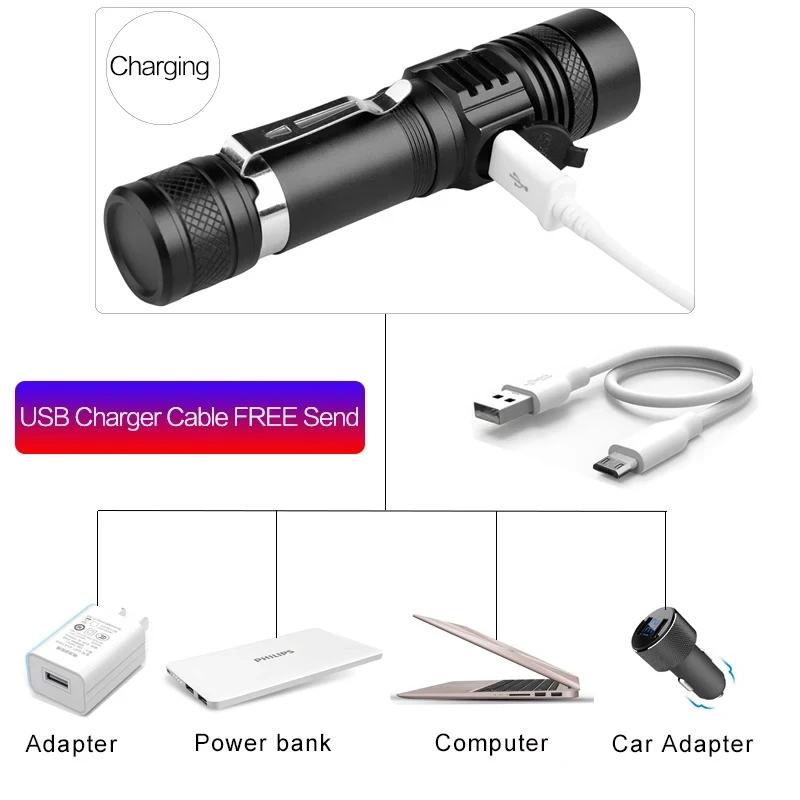 Senter Led Daya Tinggi Senter  - Jewelry Making Torch ulasan dan harga