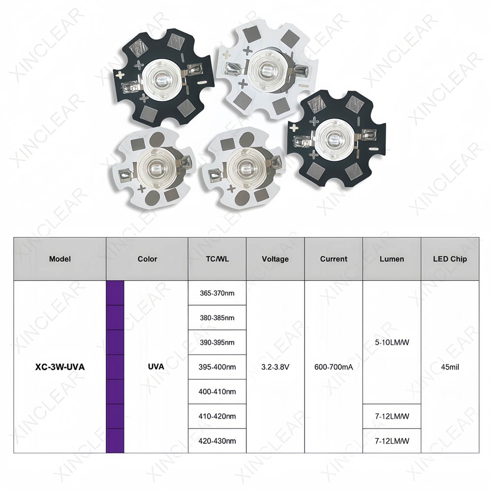 Chip LED UVA 3W, UVA 370nm 380 - Jewelry Making Board ulasan dan harga