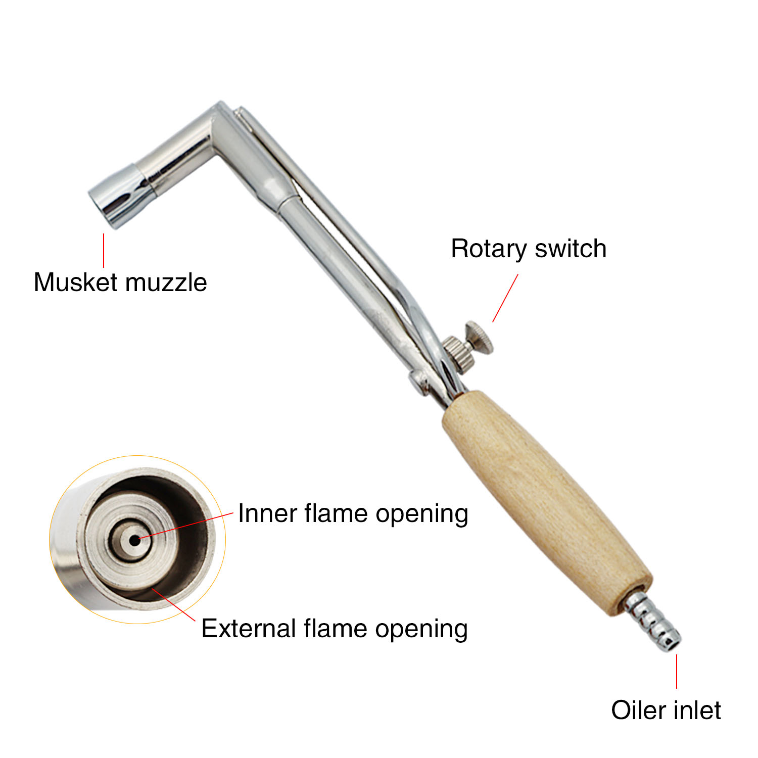 Nosel Las obor penyolderan sol - Jewelry Making Torch ulasan dan harga